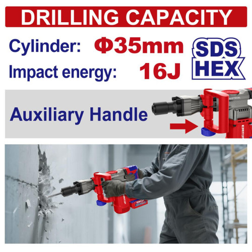 Відбійний молоток акумуляторний EMTOP ELDB203582