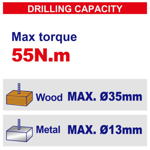 Дриль-шуруповерт акумуляторний EMTOP ECDL205582