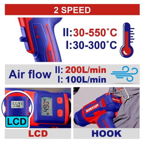 Фен технічний акумуляторний EMTOP EHGN200315