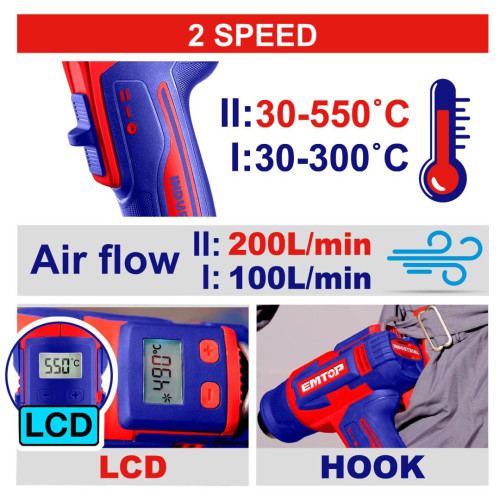 Фен технічний акумуляторний EMTOP EHGN200318