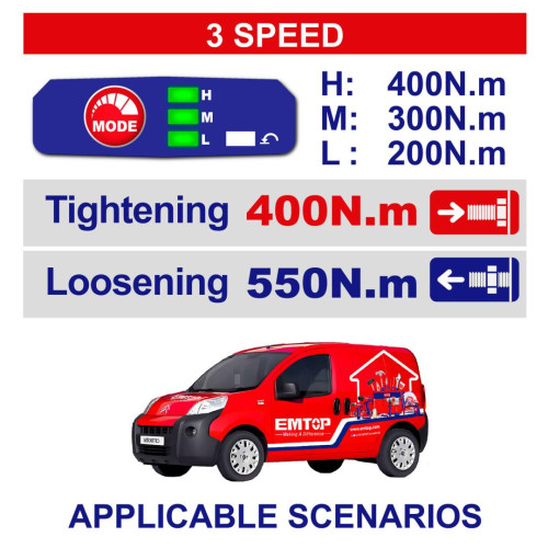 Гайковерт акумуляторний EMTOP ECIWL20401 (без АКБ та ЗП)