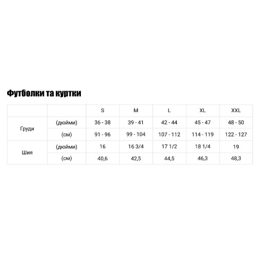 Куртка STORM WATERPROOF JACKET DeWALT DWC48-013-M