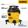 Пилосос мережевий DeWALT DXV20PC
