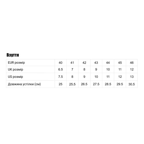 Взуття робоче KRYPTON DeWALT DWF50099-130-10